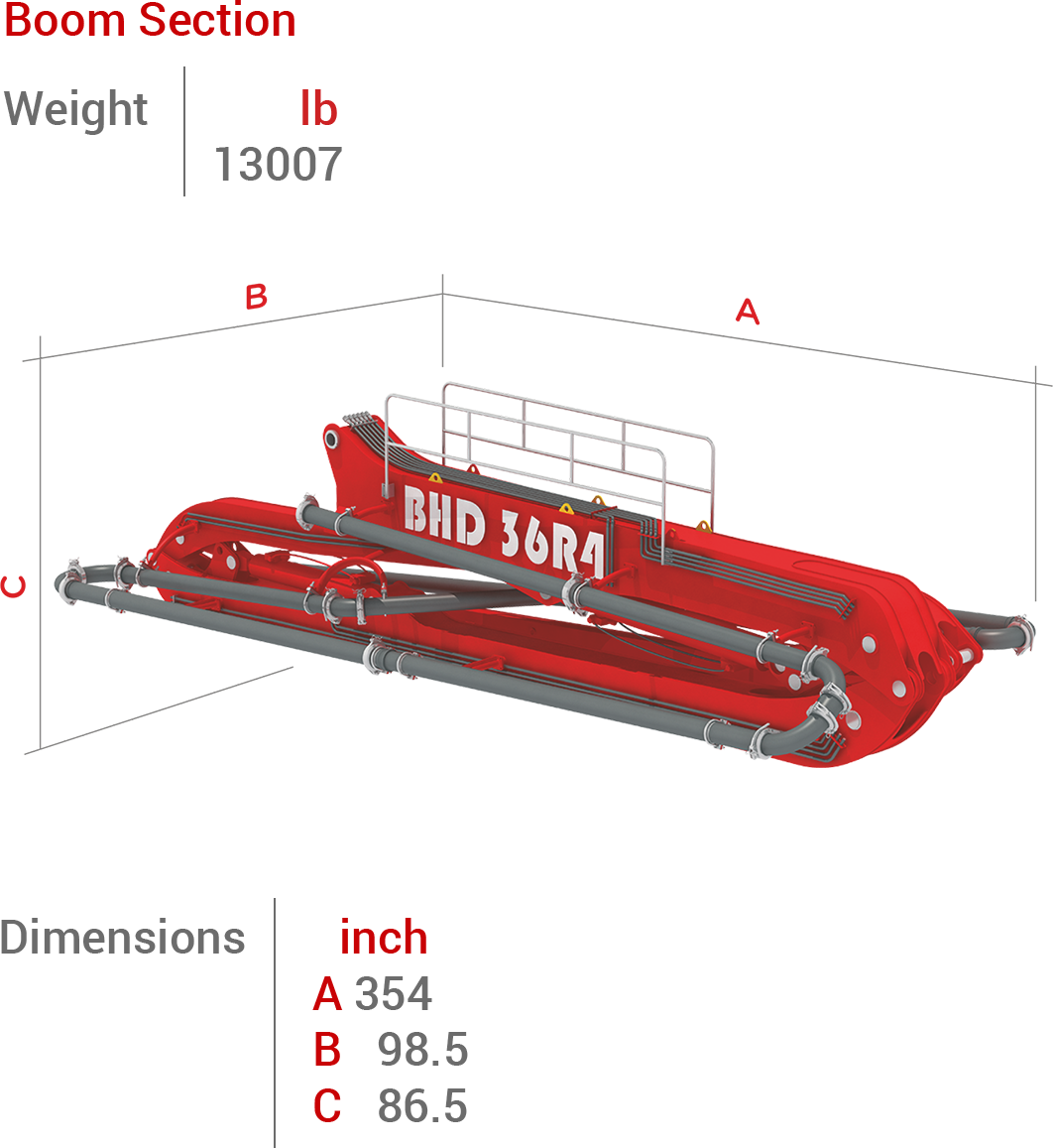 BHD-32R4 Boom